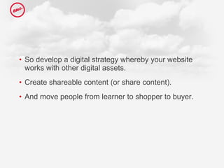 So develop a digital strategy whereby your website works with other digital assets.  Create shareable content (or share content). And move people from learner to shopper to buyer. 
