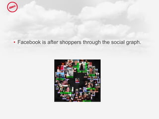 <ul><li>Facebook is after shoppers through the social graph.  </li></ul>