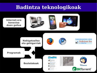 Badintza teknologikoak

Internet-era
  konexioa
duen gailua




                Nabigatzailea
               eta gehigarriak



Programak



                Bestelakoak


                                 16
 