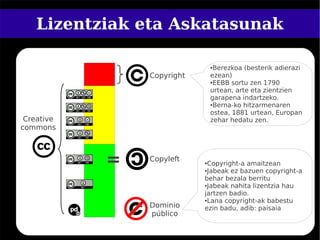 Lizentziak eta Askatasunak

                                ●Berezkoa (besterik adierazi
                Copyright       ezean)
                                ●EEBB sortu zen 1790


                                urtean, arte eta zientzien
                                garapena indartzeko.
                                ●Berna-ko hitzarmenaren


                                ostea, 1881 urtean, Europan
 Creative                       zehar hedatu zen.
commons



            =   Copyleft    ●Copyright-a amaitzean
                            ●Jabeak ez bazuen copyright-a


                            behar bezala berritu
                            ●Jabeak nahita lizentzia hau


                            jartzen badio.
                            ●Lana copyright-ak babestu

                Dominio     ezin badu, adib: paisaia
                público

                                                           19
 