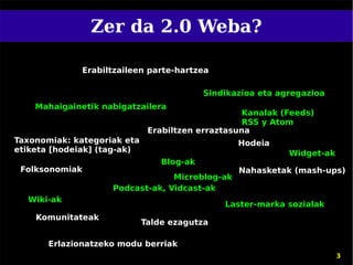 Zer da 2.0 Weba?

              Erabiltzaileen parte-hartzea

                                           Sindikazioa eta agregazioa
    Mahaigainetik nabigatzailera
                                                   Kanalak (Feeds)
                                                   RSS y Atom
                              Erabiltzen erraztasuna
Taxonomiak: kategoriak eta                        Hodeia
etiketa [hodeiak] (tag-ak)                                   Widget-ak
                                 Blog-ak
 Folksonomiak                                     Nahasketak (mash-ups)
                                 Microblog-ak
                    Podcast-ak, Vidcast-ak
  Wiki-ak
                                               Laster-marka sozialak
    Komunitateak
                             Talde ezagutza

       Erlazionatzeko modu berriak
                                                                         3
 
