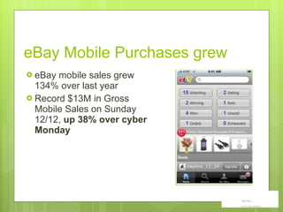 eBay Mobile Purchases grew eBay mobile sales grew 134% over last year Record $13M in Gross Mobile Sales on Sunday 12/12,  up 38% over cyber Monday 