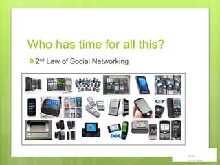 Who has time for all this?  2 nd  Law of Social Networking 