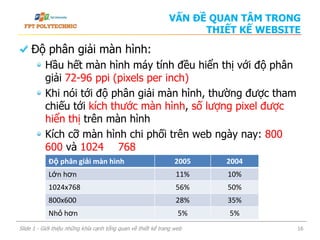 Độ phân giải màn hình:
Hầu hết màn hình máy tính đều hiển thị với độ phân
giải 72-96 ppi (pixels per inch)
Khi nói tới độ phân giải màn hình, thường được tham
chiếu tới kích thước màn hình, số lượng pixel được
hiển thị trên màn hình
Kích cỡ màn hình chi phối trên web ngày nay: 800
600 và 1024 768
Slide 1 - Giới thiệu những khía cạnh tổng quan về thiết kế trang web 16
Độ phân giải màn hình 2005 2004
Lớn hơn 11% 10%
1024x768 56% 50%
800x600 28% 35%
Nhỏ hơn 5% 5%
VẤN ĐỀ QUAN TÂM TRONG
THIẾT KẾ WEBSITE
 