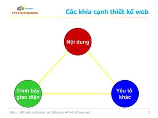 Các khía cạnh thiết kế web
Slide 1 - Giới thiệu những khía cạnh tổng quan về thiết kế trang web 3
Trình bày
giao diện
Nội dung
Yếu tố
khác
 