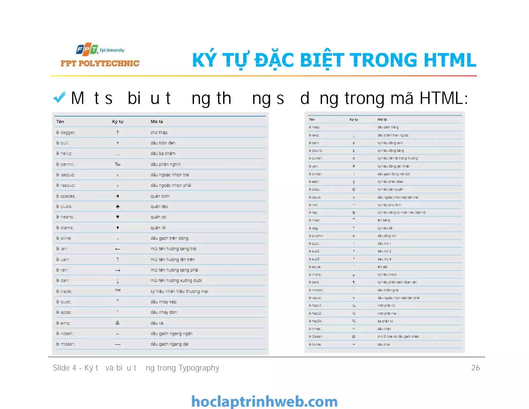KÝ TỰ ĐẶC BIỆT TRONG HTML
Một số biểu tượng thường sử dụng trong mã HTML:
Slide 4 - Ký tự và biểu tượng trong Typography 26
 