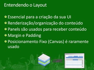 Timeline do Silverlight Em números36 meses desde o lançamento500m+downloads500.000+Developers & Designers350+ parceirosem30 países