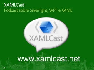 Databinding no Blend 4