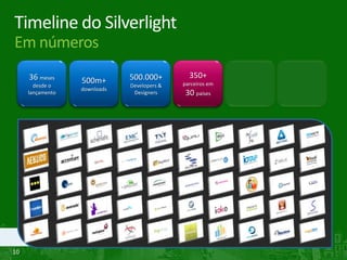 Sequência da suaapresentação (incluindo as demos):CÓDIGO DA SESSÃO:WEB203Silverlight 4 e Expression Blend 4 – Tecnologia e Ferramenta em suas mãosRodrigo KonoMVP - MCT - MCTS - MCPDPensou.Net Treinamentoswww.rodrigokono.netwww.twitter.com/rodrigokonowww.pensou.net