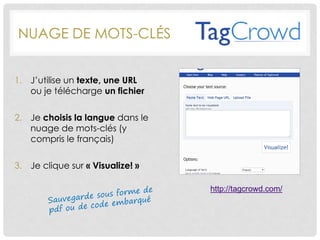 NUAGE DE MOTS-CLÉS
1. J’utilise un texte, une URL
ou je télécharge un fichier
2. Je choisis la langue dans le
nuage de mots-clés (y
compris le français)
3. Je clique sur « Visualize! »
http://tagcrowd.com/
 
