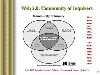 Web 2.0: Community of Inquirers   CAE  2007,  Learning Together: Pedagogy, Technology & Course redesign VII L e a r n i n g  T o g e t h e r Jeff Utecht 