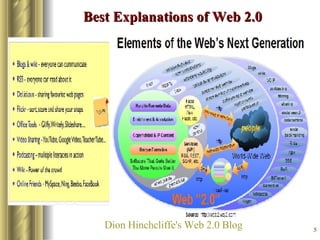 Dion   Hinchcliffe's  Web 2.0  Blog   Best Explanations of Web 2.0 