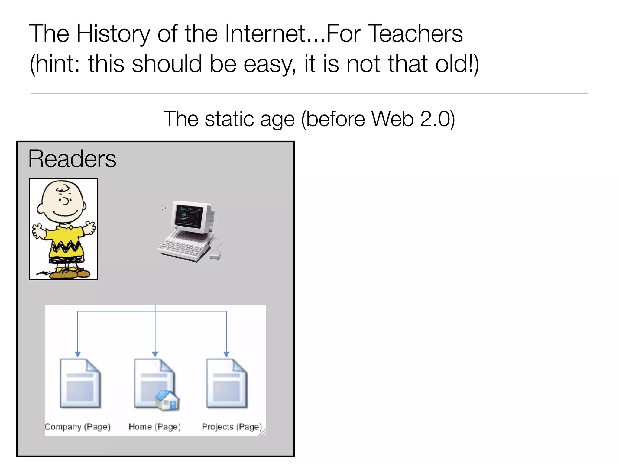 Web 2.0 4 teachers 081407