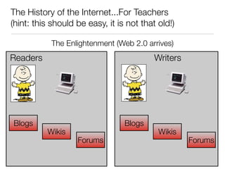 Web204teachers(noaudio)081407