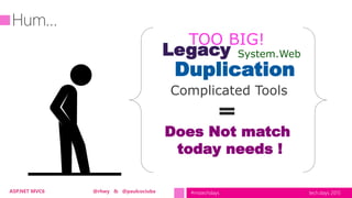 tech.days 2015#mstechdaysASP.NET MVC6 @rhwy & @paulcociuba
TOO BIG!
Legacy
Duplication
System.Web
Complicated Tools
Does Not match
today needs !
 