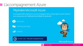 tech.days 2015#mstechdays
 