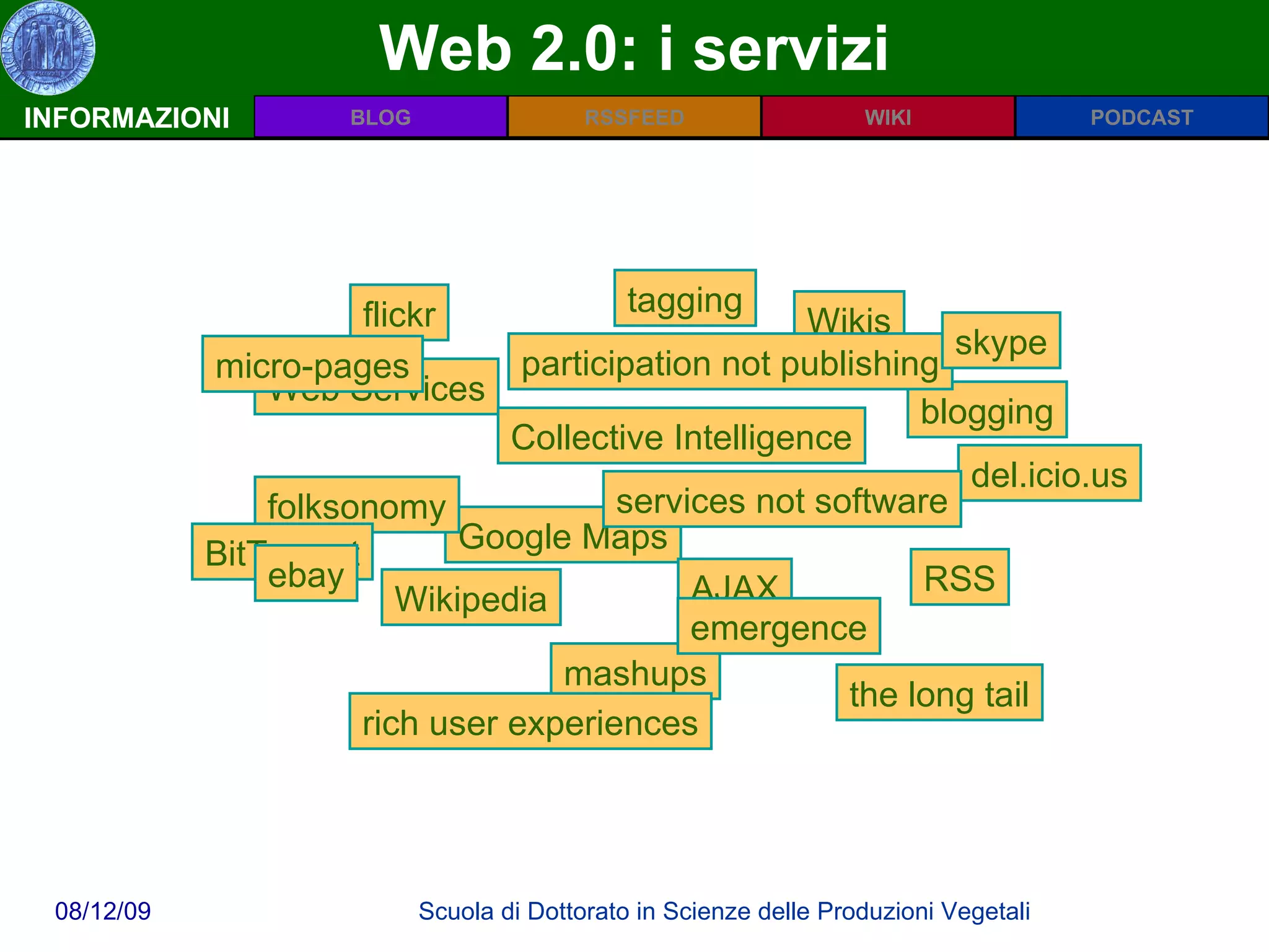 Web 2.0: i servizi INFORMAZIONI flickr Google Maps blogging folksonomy RSS Wikis Wikipedia BitTorrent Web Services Collective Intelligence tagging del.icio.us mashups AJAX the long tail rich user experiences micro-pages services not software participation not publishing emergence ebay skype 