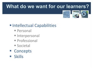 What do we want for our learners?


  Intellectual Capabilities
    Personal
    Interpersonal
    Professional
    Societal
  Concepts
  Skills
 