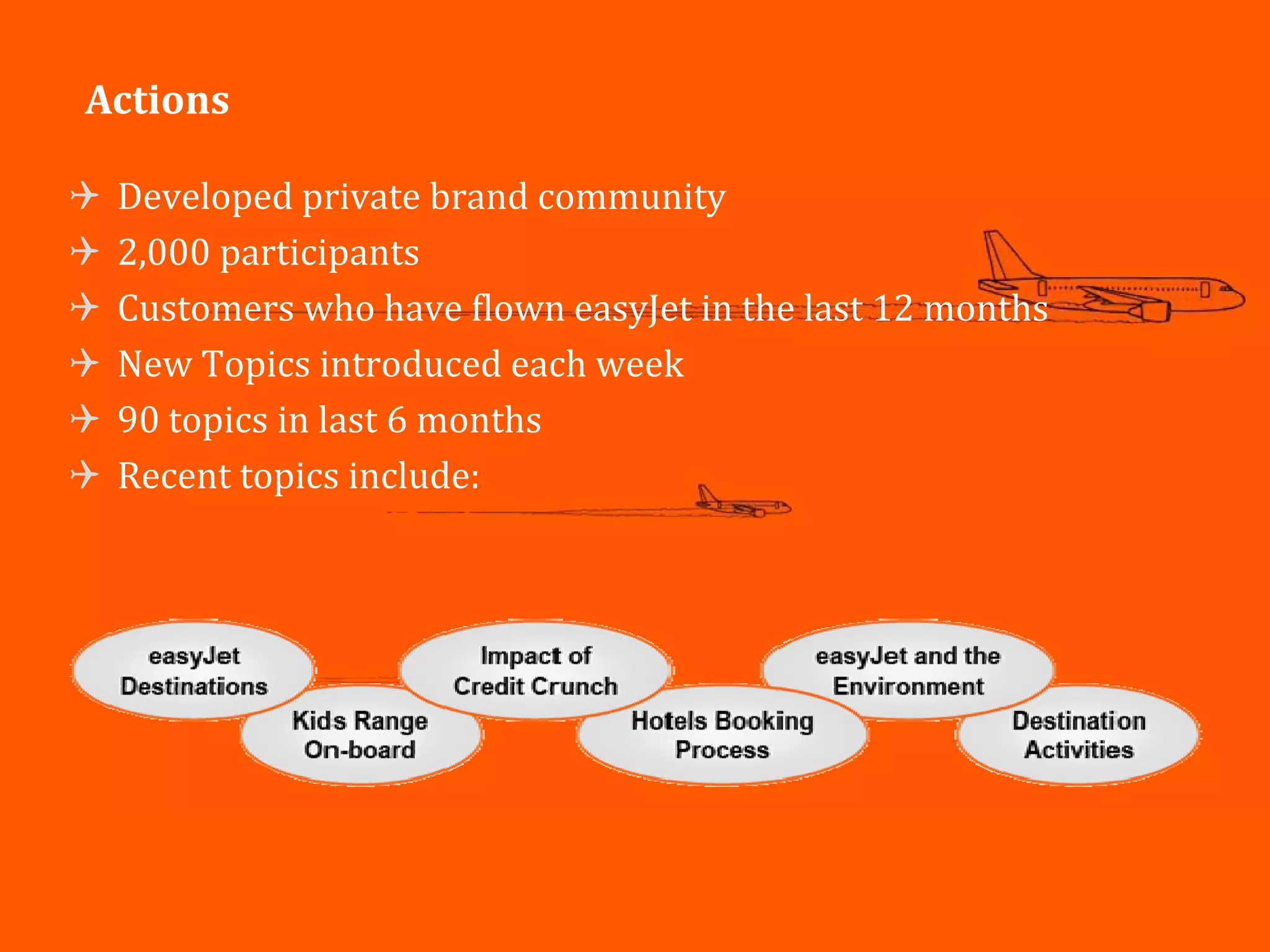 Actions

 Developed private brand community
 2,000 participants
       p      p
 Customers who have flown easyJet in the last 12 months
 New Topics introduced each week
 90 topics i l 6 months
       i in last        h
 Recent topics include:




                                                          27
 