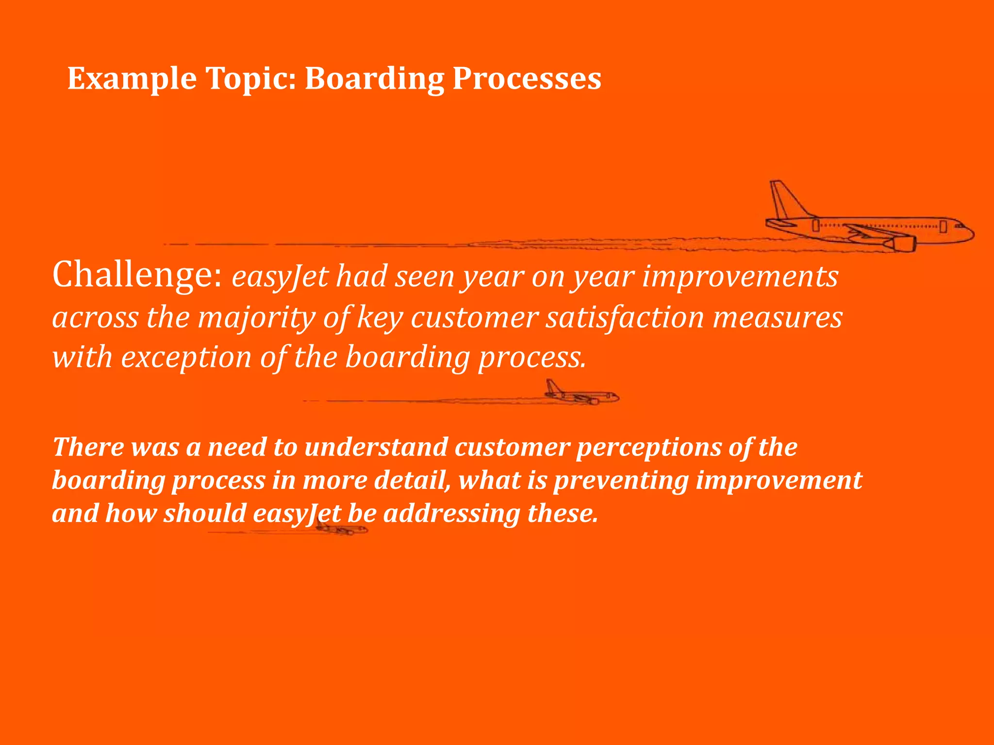 Example Topic: Boarding Processes




Challenge: easyJet had seen year on year improvements
across the majority of key customer satisfaction measures
with exception of the boarding process.

There was a need to understand customer perceptions of the
boarding process in more detail, what is preventing improvement
and how should easyJet be addressing these.




                                                                  28
 