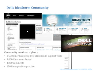 Dells IdeaStorm Community




Community results at a glance
• 1 Customer has saved Dell $1million in support costs
• 9,000 ideas contributed
• 4 000 comments
  4,000
• 120 ideas put into practice
                                                    http://au.youtube.com/watch?v=Y0SOXW_K56w
                                                                                         20
 