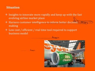 Situation

 Insights to innovate more rapidly and keep up with the fast
 evolving airline market place
 Harness customer intelligence to inform better decision
 making
 Low cost / efficient / real time tool required to support
 business model




                                                               26
 