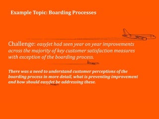 Example Topic: Boarding Processes




Challenge: easyJet had seen year on year improvements
across the majority of key customer satisfaction measures
with exception of the boarding process.

There was a need to understand customer perceptions of the
boarding process in more detail, what is preventing improvement
and how should easyJet be addressing these.




                                                                  28
 