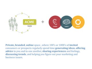 +



Private, branded, online space , where 100’s or 1000’s of invited
consumers or prospects regularly spend time generating ideas, offering
              p p         g    y p           g         g       ,     g
advice to you and to one another, sharing experiences and feelings,
discussing trends, and helping you figure out your marketing and
business issues.


                                                                     5
 