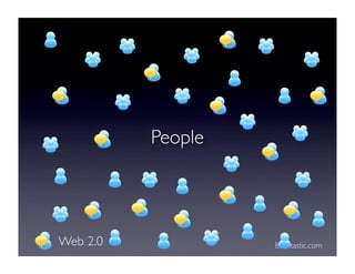 Banking on Social Media