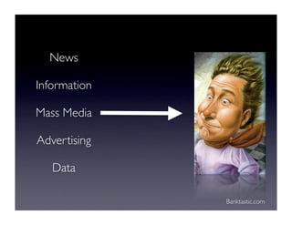 Banking on Social Media