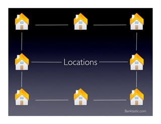 Banking on Social Media