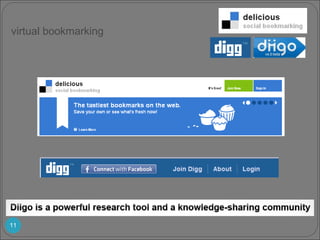 virtual bookmarking 
