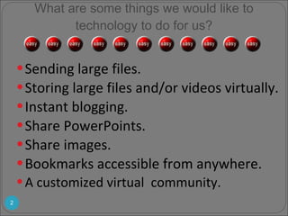 What are some things we would like to technology to do for us? Sending large files. Storing large files and/or videos virtually. Instant blogging. Share PowerPoints. Share images. Bookmarks accessible from anywhere. A customized virtual  community. 