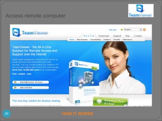 HOW IT WORKS Access remote computer 