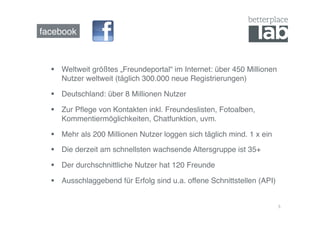 facebook!



    Weltweit größtes „Freundeportal“ im Internet: über 450 Millionen
     Nutzer weltweit (täglich 300.000 neue Registrierungen)!

    Deutschland: über 8 Millionen Nutzer!

    Zur Pﬂege von Kontakten inkl. Freundeslisten, Fotoalben,
     Kommentiermöglichkeiten, Chatfunktion, uvm. !

    Mehr als 200 Millionen Nutzer loggen sich täglich mind. 1 x ein!

    Die derzeit am schnellsten wachsende Altersgruppe ist 35+!

    Der durchschnittliche Nutzer hat 120 Freunde!

    Ausschlaggebend für Erfolg sind u.a. offene Schnittstellen (API)!


                                                                         5	
  
 