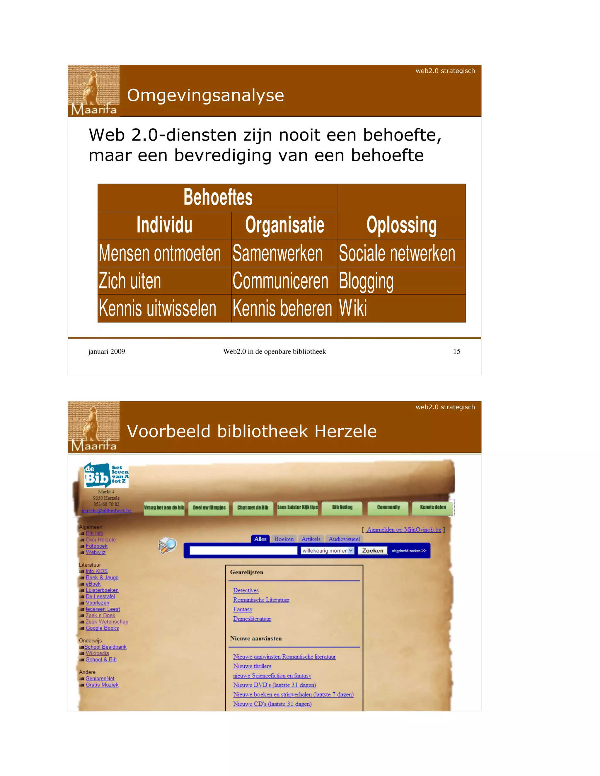 Web 2.0 in de openbare bibliotheek