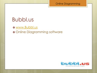 Bubbl.uswww.Bubbl.usOnline Diagramming software Online Diagramming