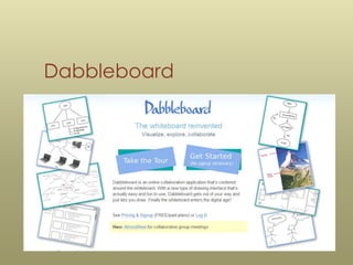 Dabbleboard