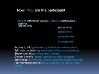 Web-as-information-source Vs Web-as-participation-
platform
(access info)
(access info)
(create info)
(promote info)
(manage info)
Access to info (generated by institutions or other users)
Add new content (e.g. knowledge, opinion or experience)
Share your things (e.g. photos, writings)
Control the info (delete, promote, correct or complete)
Suming up (vote the best places to travel or interesting blogs)
Put your things online (tasks, meetings, gift lists or a list of
books)
Now, You are the participant
 