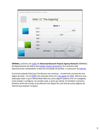 ARPANet, acrônimo em inglês de Advanced Research Projects Agency Network (ARPANet)
do Departamento de Defesa dos Estados Unidos da América, foi a primeira rede
operacional de computadores à base de comutação de pacotes, e o precursor da Internet

O primeiro website (sítio) que Tim Berners-Lee construiu - inicialmente unicamente com
página de texto - foi no CERN e foi colocada online em 7 de agosto de 1991. Oferecia uma
explicação sobre o que a World Wide Web era, como alguém poderia criar um navegador,
como instalar e configurar um servidor web, e assim por diante. Foi também o primeiro
diretório online do mundo, já que Berners-Lee depois fez uma lista de outras páginas de
Internet que existiam na época.




                                                                                           5
 