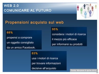 Web 2.0 comunicare al futuro