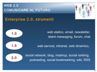 Web 2.0 comunicare al futuro