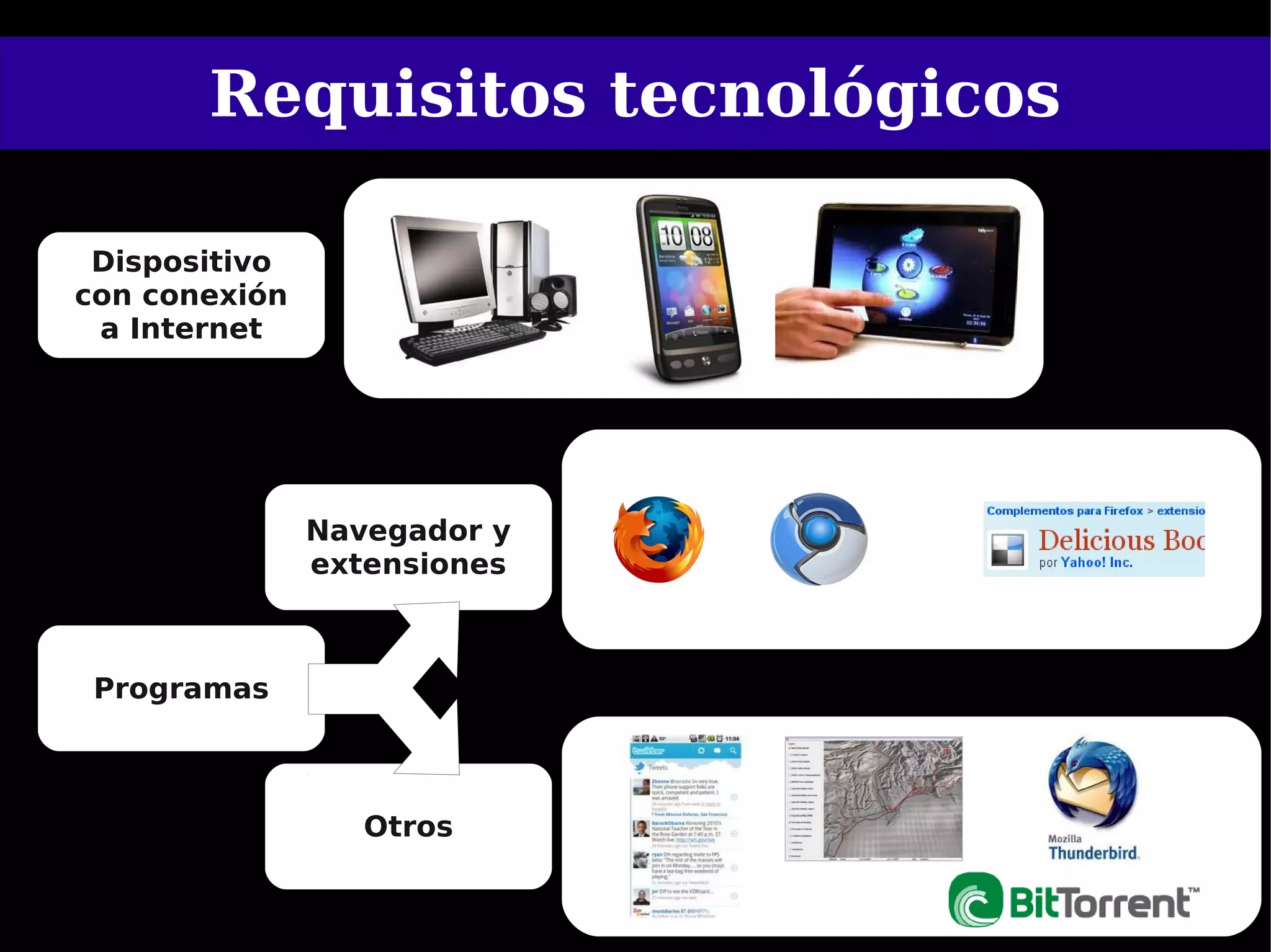 Requisitos tecnológicos

 Dispositivo
con conexión
 a Internet




               Navegador y
               extensiones



 Programas



                  Otros


                                 16
 