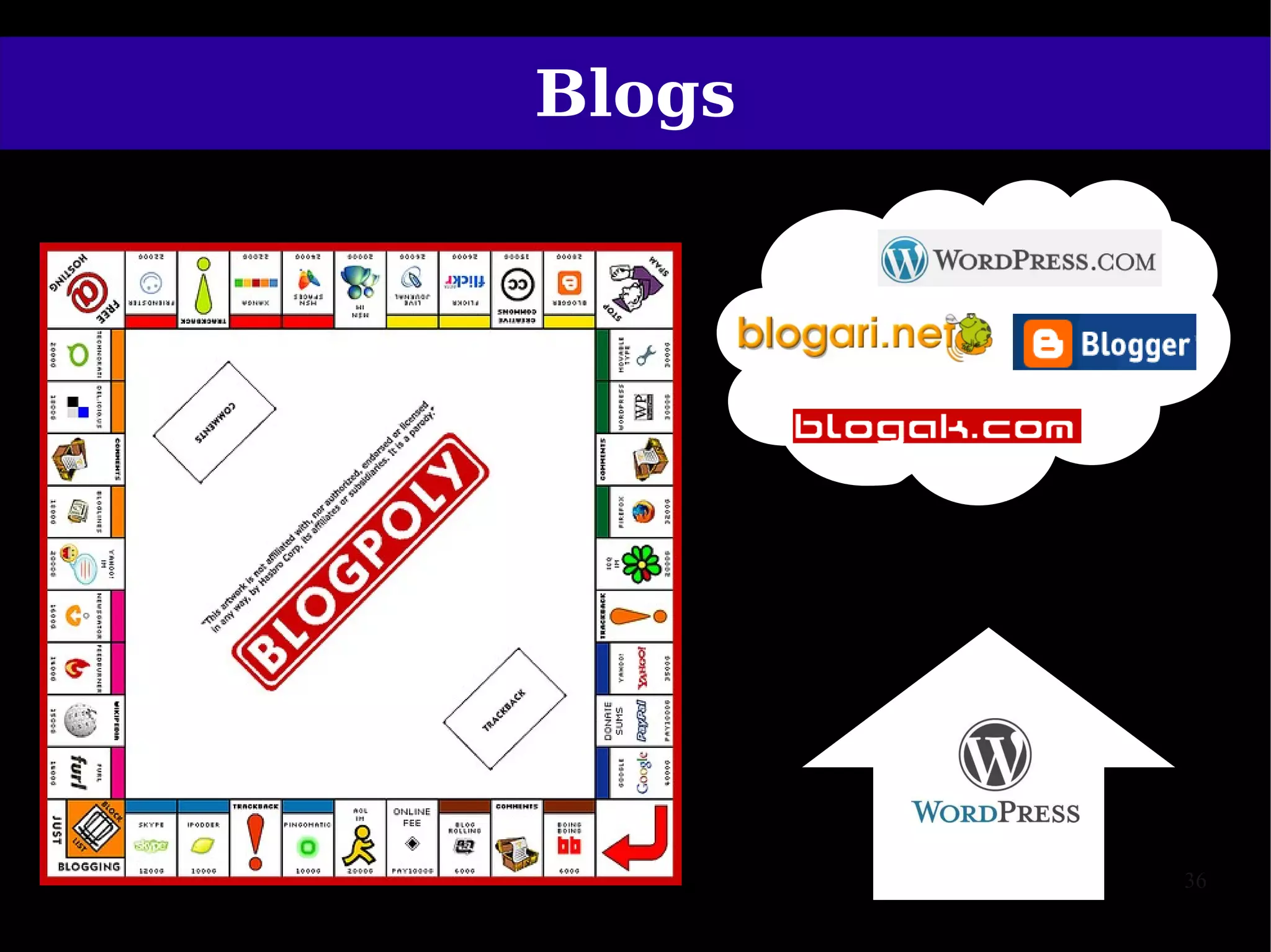 Blogs




        36
 