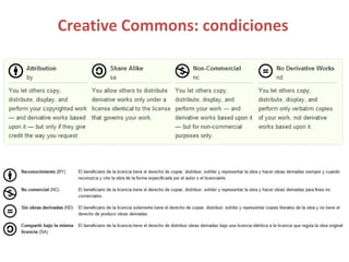 CreativeCommons: condiciones