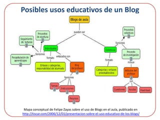 Herramientas útilesAlgunas herramientas para potenciar el uso docente de twitterTweetwally: permite crear un muro con el uso de una hashtag  para reunir en un solo sitio una discusión generada en torno a un tema. http://www.tweetwally.com/Widgets de Twitter: pueden ser insertados en blogs y espacios web como código HTML, permiten  filtrar los tweets por usuario, listas o palabras claves. Clientes para móviles: permiten la publicación y visualización de tweets en dispositivos móviles.  También se puede usar la versión para moviles: http://m.twitter.comTwitdoc: permite subir documentos a la web y publicar su link mediante un tweet. http://twitdoc.com/Twitpic: Publica imágenes en la web y comparte el vinculo vía tweet. http://twitpic.com/