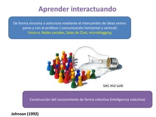 Aprender interactuandoDe forma síncrona o asíncrona mediante el intercambio de ideas entres pares y con el profesor ( comunicación horizontal y vertical)Foros-e, Redes sociales, Salas de Chat, microbloggingConstrucción del conocimiento de forma colectiva (inteligencia colectiva)Johnson (1992)