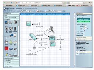 Redes Sociais - Exemplos http://pt.wikipedia.org/wiki/Lista_de_redes_sociais 