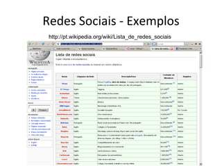Redes Sociais - Exemplos http://pt.wikipedia.org/wiki/Lista_de_redes_sociais 