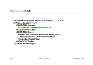 Apresentação sobre web 2.0